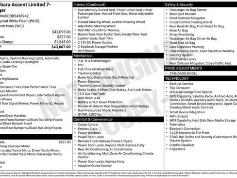 Used 2024 Subaru Ascent Limited AWD/4WD image 5