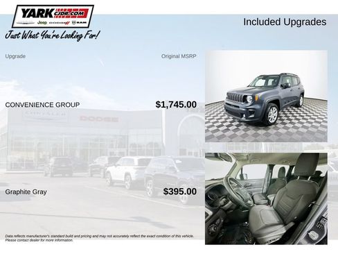 Used 2022 Jeep Renegade Latitude w/ Convenience Group AWD/4WD image 5