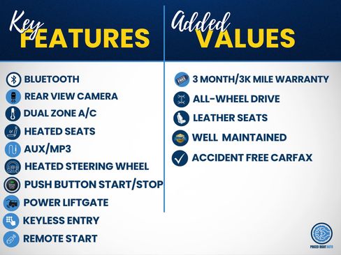 Used 2022 Ford Edge Titanium AWD/4WD image 3