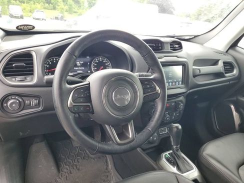 Used 2020 Jeep Renegade Limited AWD/4WD image 14