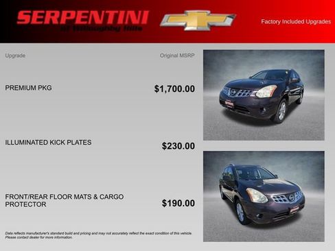 Used 2013 Nissan Rogue SV w/ Premium Pkg AWD/4WD image 4