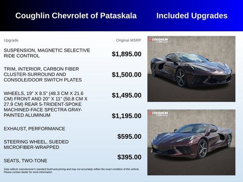Used 2022 Chevrolet Corvette Stingray Premium Conv w/ 3LT RWD image 3