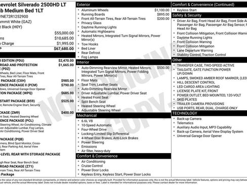 Used 2024 Chevrolet Silverado 2500 LT w/ All Star Edition AWD/4WD image 34