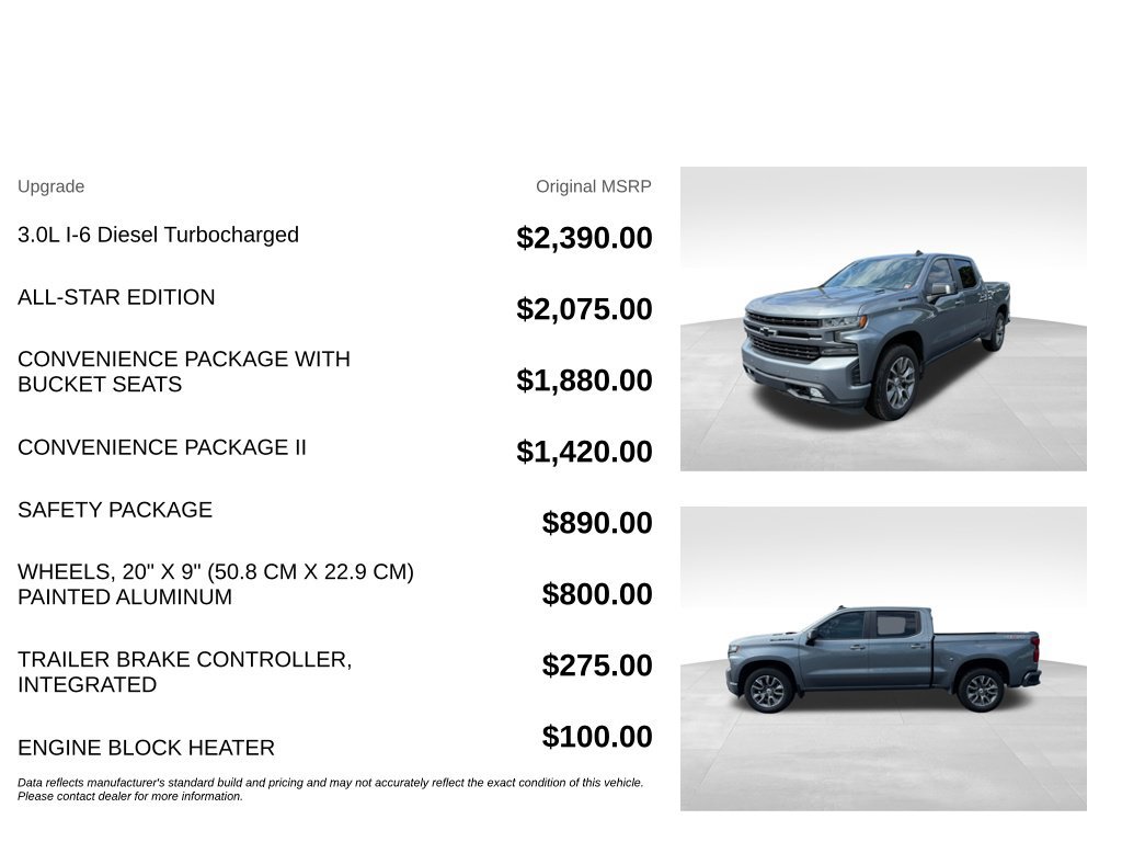 Used 2020 Chevrolet Silverado 1500 RST w/ All-Star Edition AWD/4WD image 5