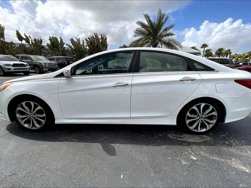 Used 2014 Hyundai Sonata Limited FWD image 30
