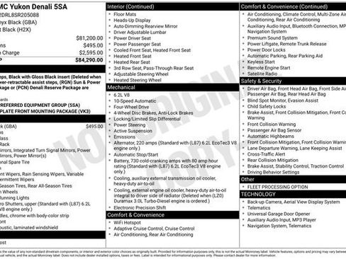 Used 2025 GMC Yukon Denali image 38