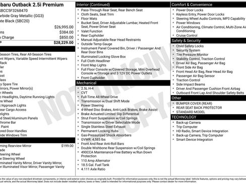 Used 2015 Subaru Outback 2.5i Premium image 17