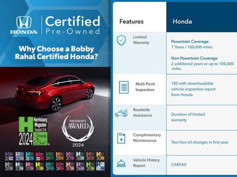Certified 2023 Honda Civic Sport image 2