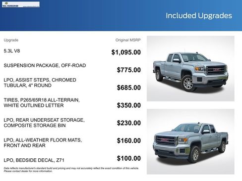 Used 2015 GMC Sierra 1500 SLE w/ Suspension Package, Off-Road AWD/4WD image 19