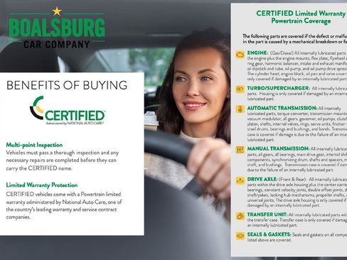 Used 2024 BMW X1 xDrive28i w/ Convenience Package image 3