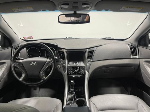 Used 2014 Hyundai Sonata Limited w/ Panoramic Sunroof Package 02 FWD image 30