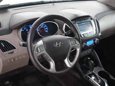 Used 2013 Hyundai Tucson Limited w/ Premium Pkg AWD/4WD image 20