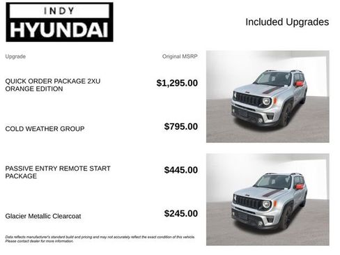 Used 2020 Jeep Renegade Latitude image 4
