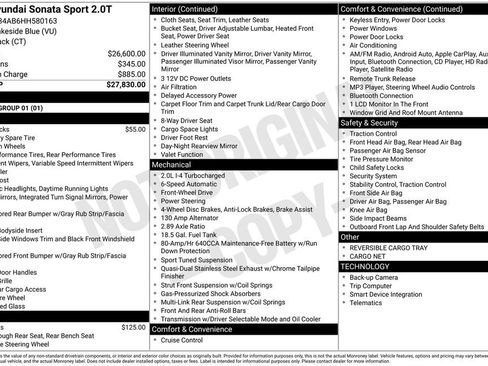 Used 2017 Hyundai Sonata Sport 2.0T image 2