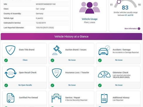 Used 2019 Volkswagen Arteon SEL image 2