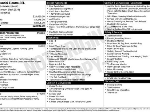 Used 2022 Hyundai Elantra SEL w/ Convenience Package image 3