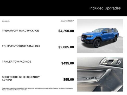 Used 2021 Ford Ranger Lariat w/ Tremor Off-Road Package AWD/4WD image 5