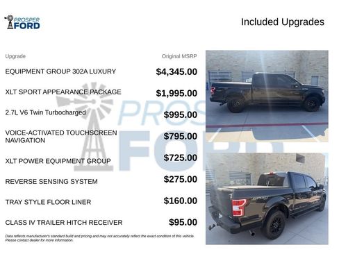 Used 2019 Ford F150 XLT w/ Equipment Group 302A Luxury AWD/4WD image 3