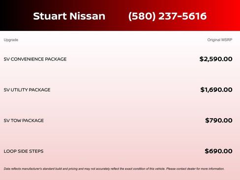 Certified 2024 Nissan Titan SV w/ SV Convenience Package RWD image 4