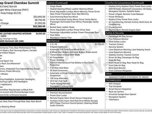 Used 2017 Jeep Grand Cherokee Summit image 7