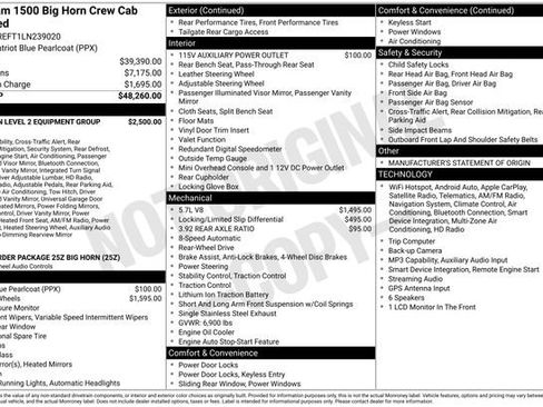 Used 2020 RAM 1500 Big Horn RWD image 8