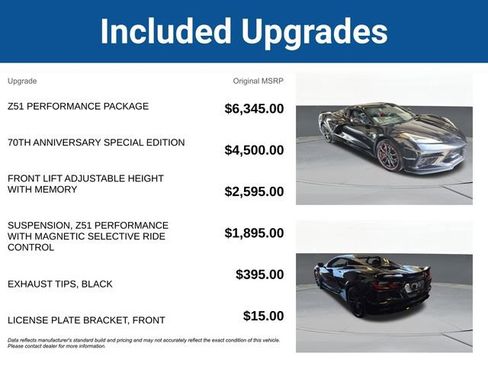 Used 2023 Chevrolet Corvette Stingray Premium Conv w/ Z51 Performance Package image 5