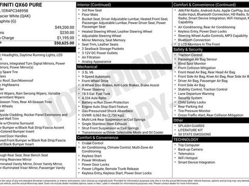 Used 2023 INFINITI QX60 Pure image 39