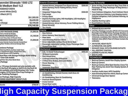 Certified 2025 Chevrolet Silverado 1500 LTZ w/ Technology Package
