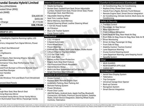 Used 2023 Hyundai Sonata Limited FWD image 3