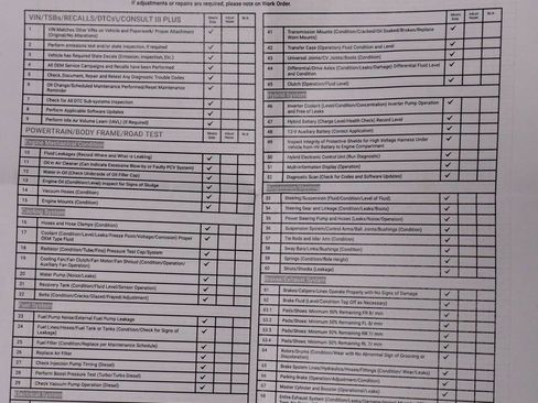 Certified 2024 Nissan Rogue SV image 5