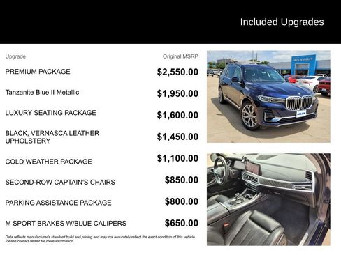 Used 2021 BMW X7 xDrive40i w/ Premium Package AWD/4WD image 5