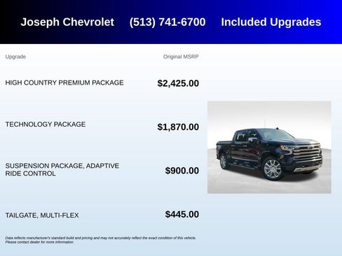 Used 2022 Chevrolet Silverado 1500 High Country w/ High Country Premium Package AWD/4WD image 5