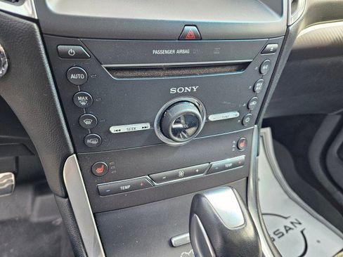 Used 2015 Ford Edge Sport image 32