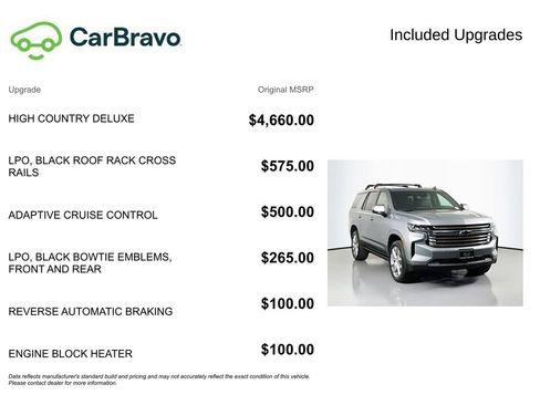 Certified 2023 Chevrolet Tahoe High Country AWD/4WD image 16