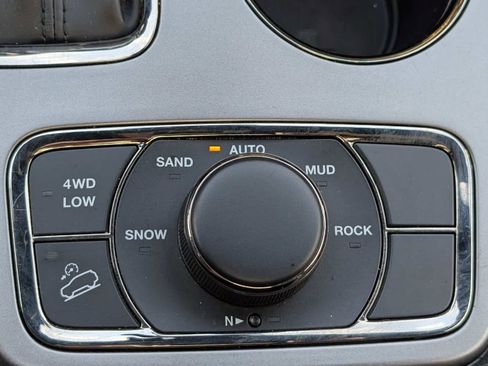 Used 2020 Jeep Grand Cherokee Limited X image 26