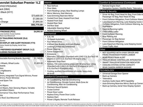 Used 2023 Chevrolet Suburban Premier w/ Premium Package AWD/4WD image 38