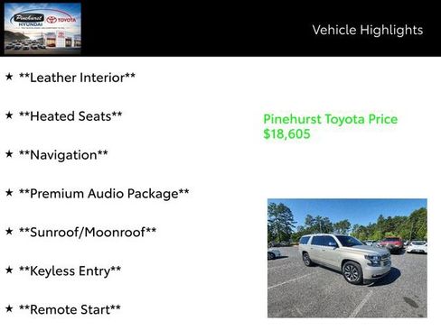 Used 2016 Chevrolet Suburban LTZ AWD/4WD image 14