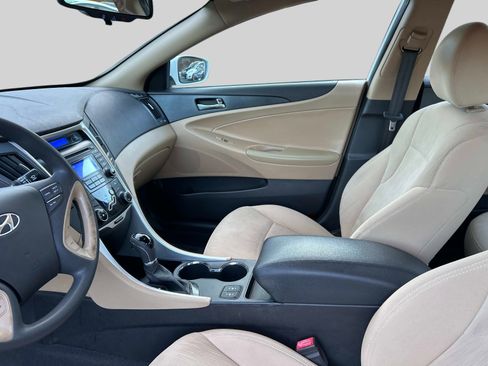 Used 2013 Hyundai Sonata GLS w/ Popular Equipment Pkg image 20