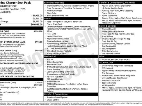 Used 2023 Dodge Charger Scat Pack w/ Plus Group RWD image 1