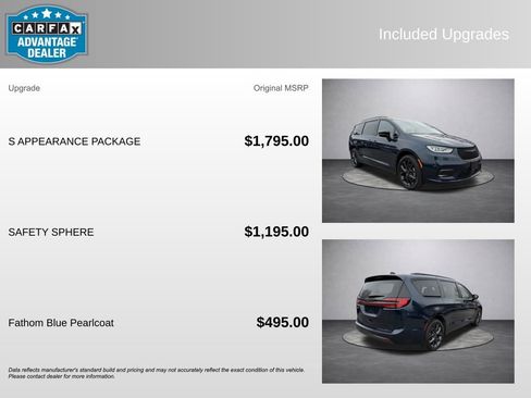 Used 2023 Chrysler Pacifica Limited w/ S Appearance Package image 5
