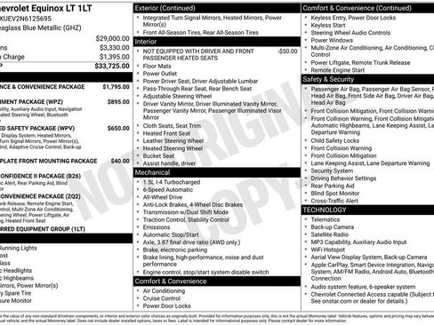 Used 2022 Chevrolet Equinox LT AWD/4WD image 31