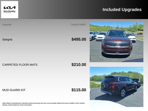 Used 2021 Kia Telluride S AWD/4WD image 5