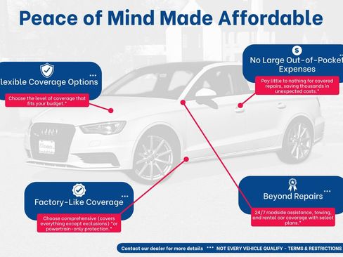 Used 2013 Audi A7 3.0T Premium Plus image 14