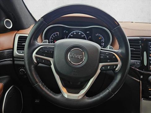 Used 2020 Jeep Grand Cherokee Summit w/ Platinum Series Group image 11