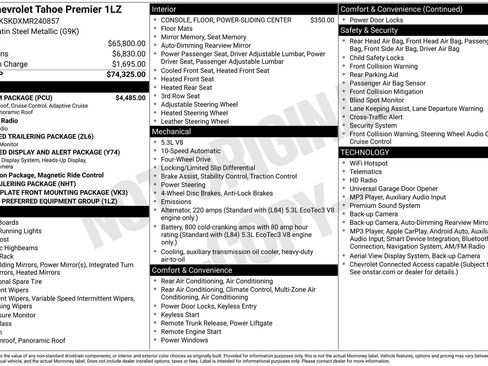 Used 2021 Chevrolet Tahoe Premier w/ Premium Package AWD/4WD image 10