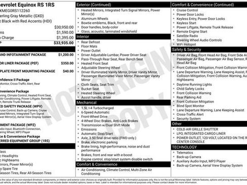 Certified 2024 Chevrolet Equinox RS image 31
