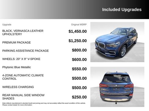 Used 2022 BMW X5 xDrive40i w/ Premium Package AWD/4WD image 6