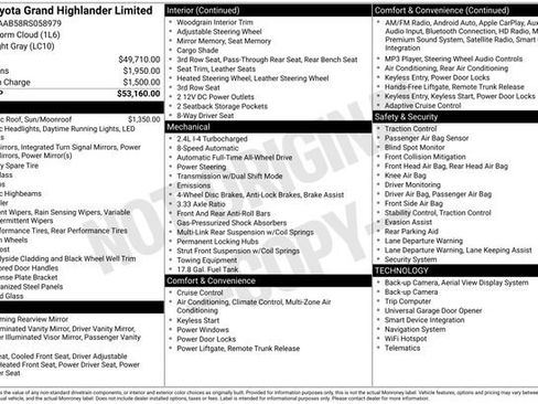 Used 2024 Toyota Grand Highlander Limited image 5