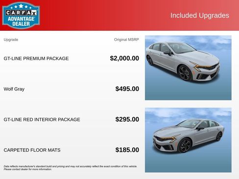 Used 2025 Kia K5 GT-Line w/ GT-Line Premium Package image 5