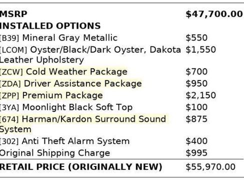 Used 2015 BMW M235i Convertible image 4